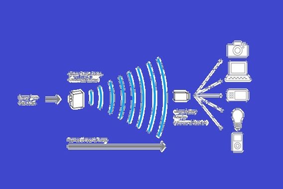 لو جی اب وائی فائی سے فون چارج کیجیئے!